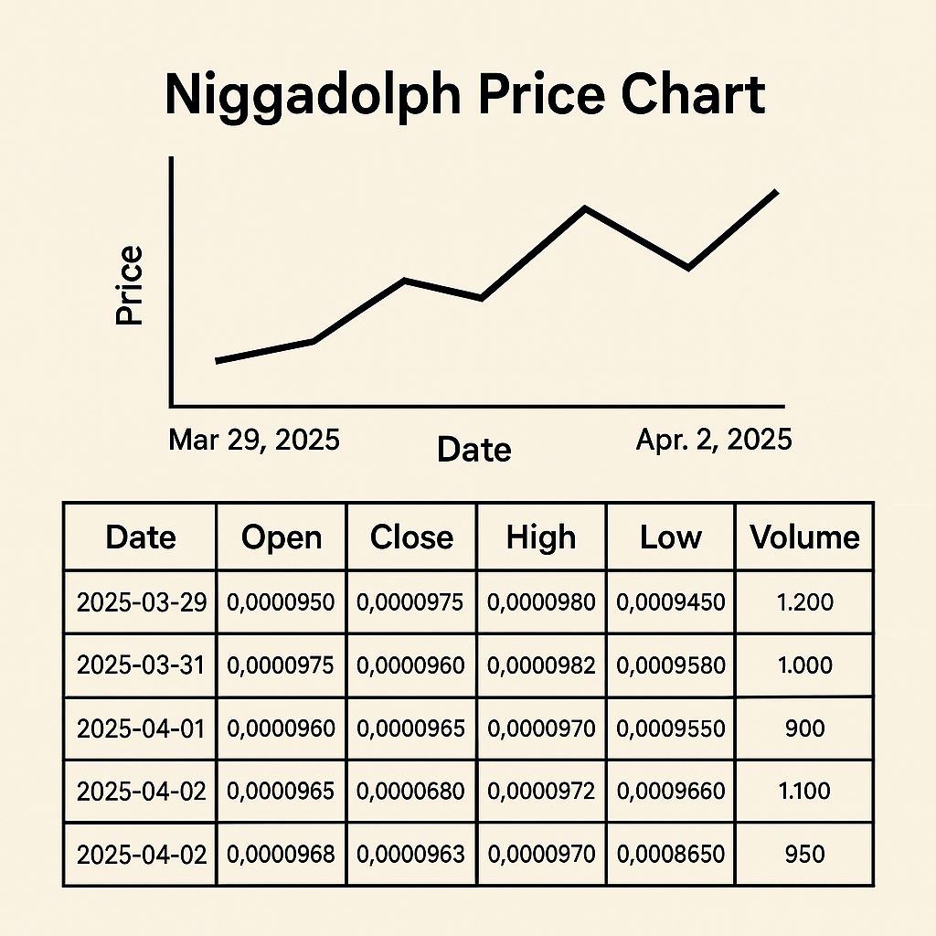 niggadolph